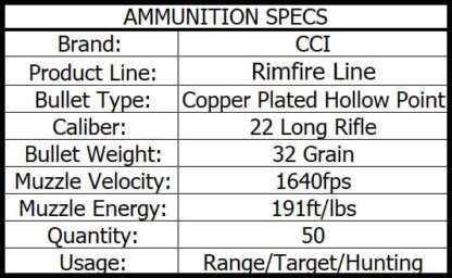 CCI STINGER 22LR 32gr 1640fps 50pk - Image 2