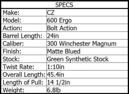 CZ 600 ERGO 300 WIN MAG M15x1 24in 3rnd - Image 4