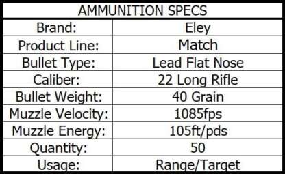 ELEY MATCH EPS 22LR 40gr LFN 1160fps 50pk - Image 4