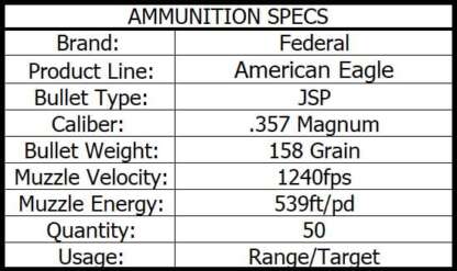 FEDERAL AE 357 MAG JSP 158gr 1240fps 50pk - Image 3