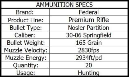 FEDERAL PREMIUM 30-06 SPRG 165gr PARTITION 2830fps 20pk - Image 3