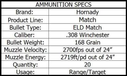 HORNADY MATCH 308 WIN 168gr ELD-M 2700fps 20pk - Image 3