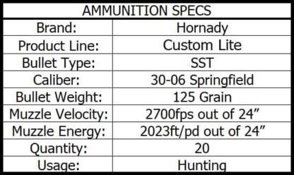HORNADY CUSTOM LITE 30-06 SPRG 125gr SST 2700fps 20pk - Image 4