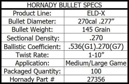 HORNADY ELD-X 270CAL .277in 145gr 100pk - Image 4