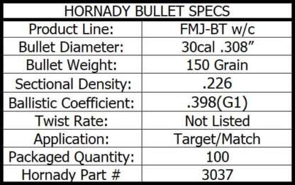 HORNADY FMJ-BT 30CAL .308in 150gr 100pk - Image 4