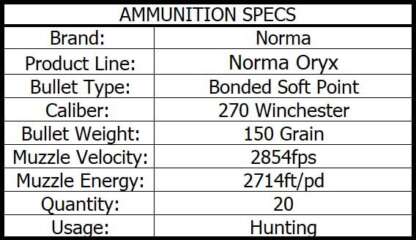 NORMA ORYX 270 WIN 150gr BSP 20pk 2854fps - Image 4