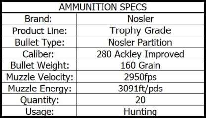 NOSLER TROPHY GRADE 280 ACKLEY IMP. 160gr PARTITION 20pk 2950fps - Image 4