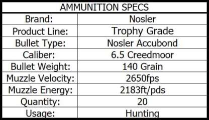 NOSLER TROPHY GRADE 6.5 CREEDMOOR 140gr ACCUBOND 20pk 2650fps - Image 4