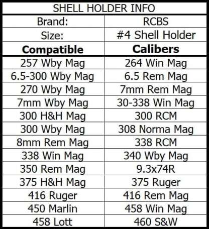 RCBS SHELL HOLDER #4 - Image 2
