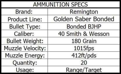 REMINGTON GOLDEN SABER 40 S&W 180gr BJHP 1015fps 20pk - Image 3