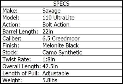 SAVAGE 110 ULTRALITE 6.5 CREEDMOOR CAMO 22in 4rnd - Image 3